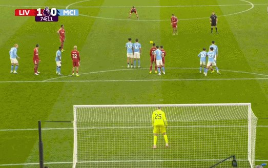 yabo-【英超】索博世界波哈兰德点射绝杀 曼城2比1利物浦